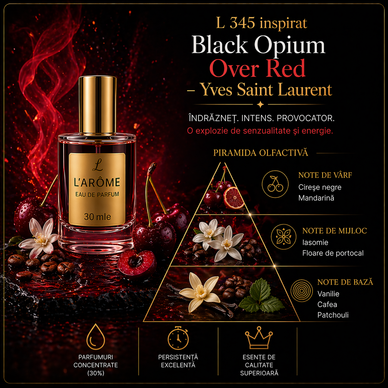 L 345 inspirat Black Opium Over Red – Yves Saint Laurent