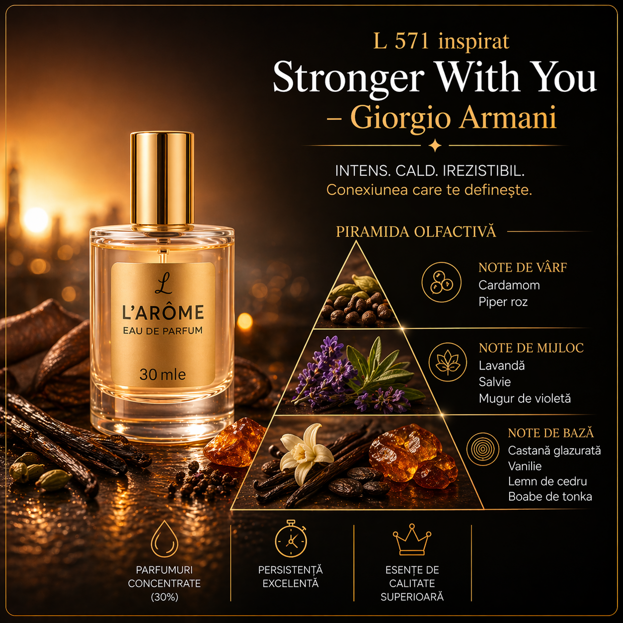 L 571 inspirat Stronger With You – Giorgio Armani